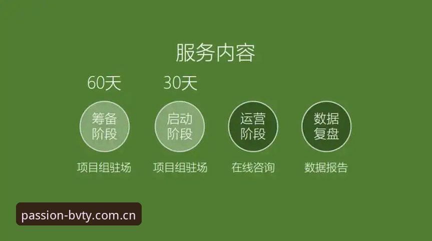 宝威体育怎么下载手机版：技术向深度评测与方案对比分析