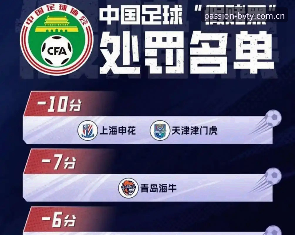 宝威B7Y2最新版 揭秘中国足协第三批禁足名单背后的暗流:65人终身或五年禁赛,足球反腐新篇章